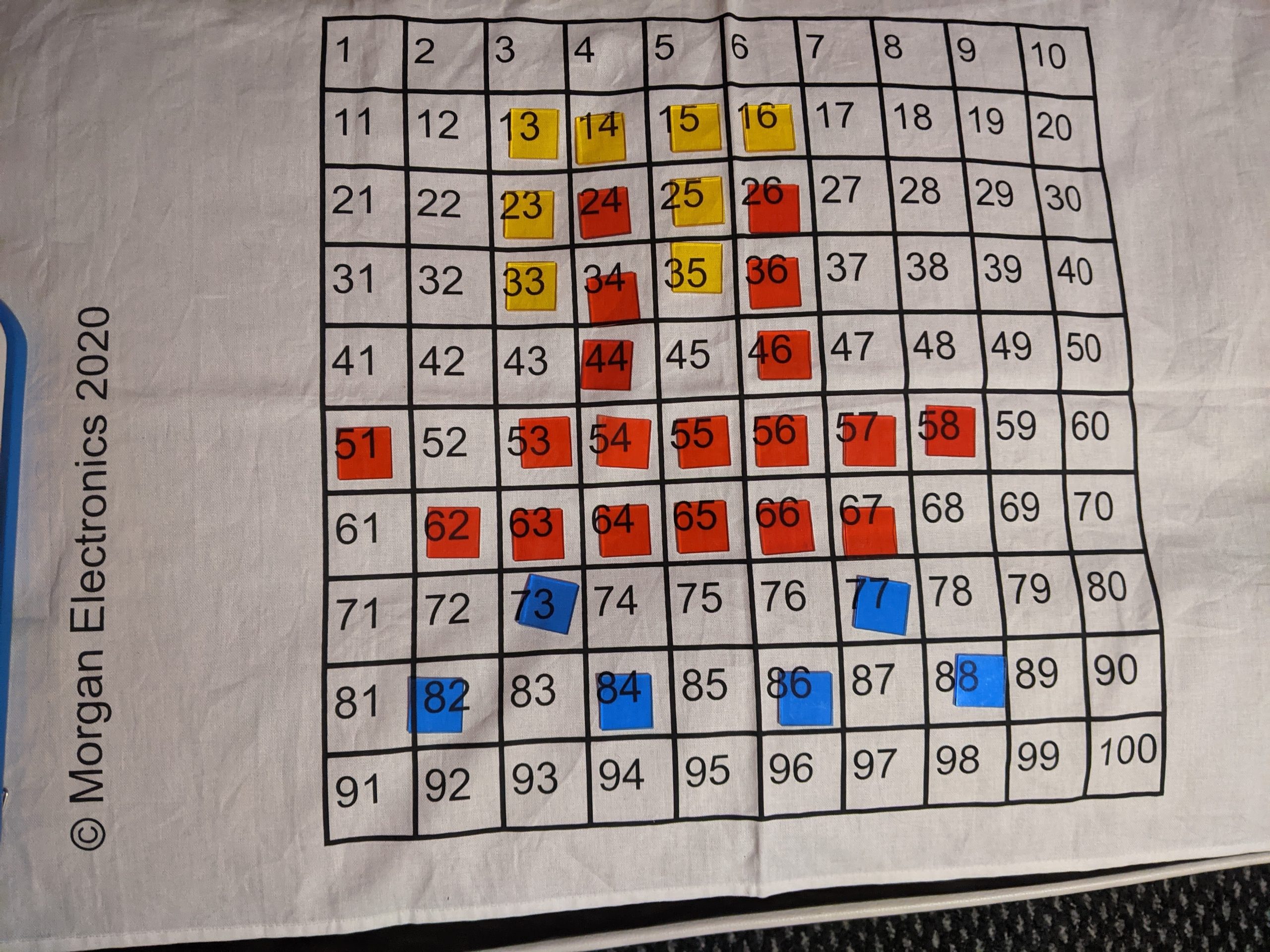 Number Grid Pictures - Frogotter