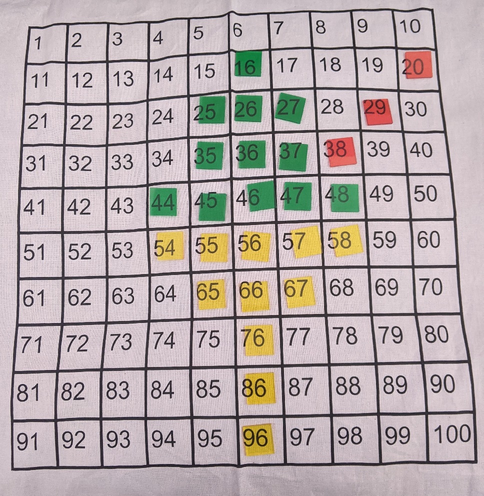 Number Grid Pictures - Frogotter