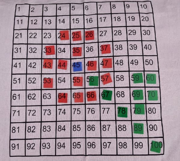 Number Grid Pictures Frogotter