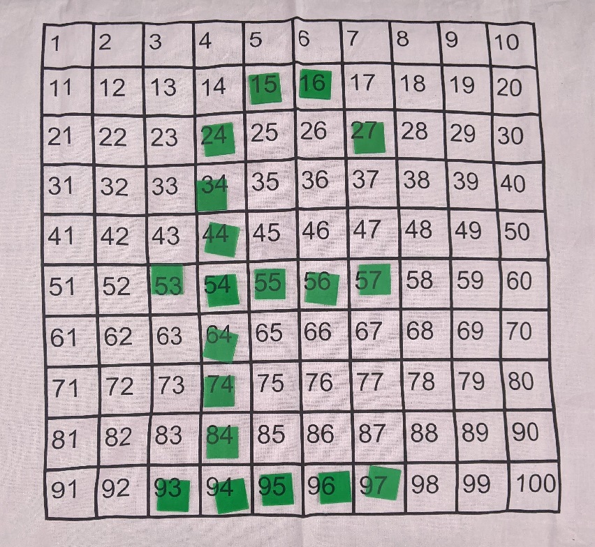 Number Grid Pictures - Frogotter