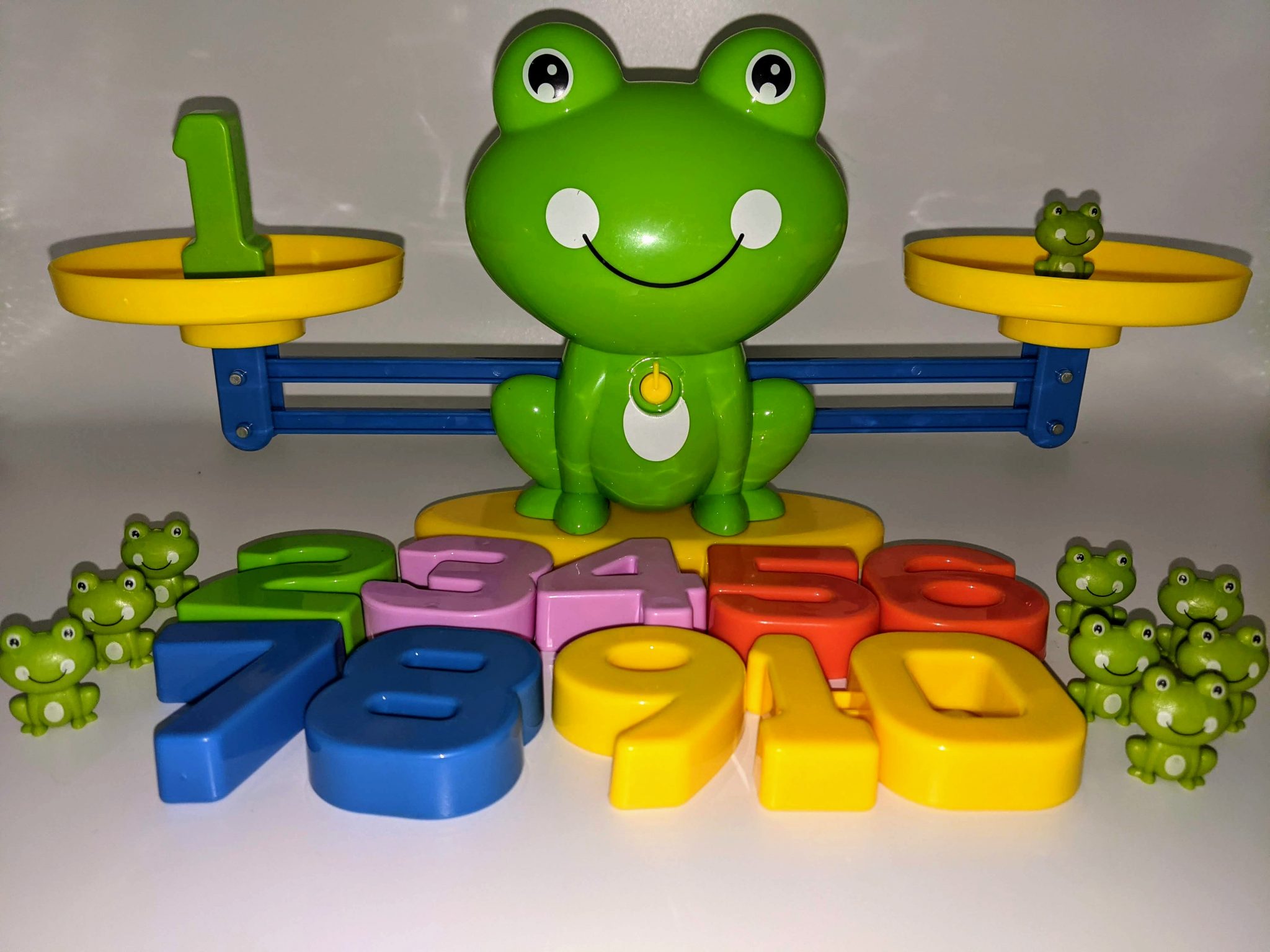 Frog Balance - Frogotter